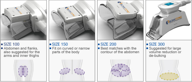 Safety Coolsculpting Slimming Beauty Machine For Fat Reduction / Body Contouring