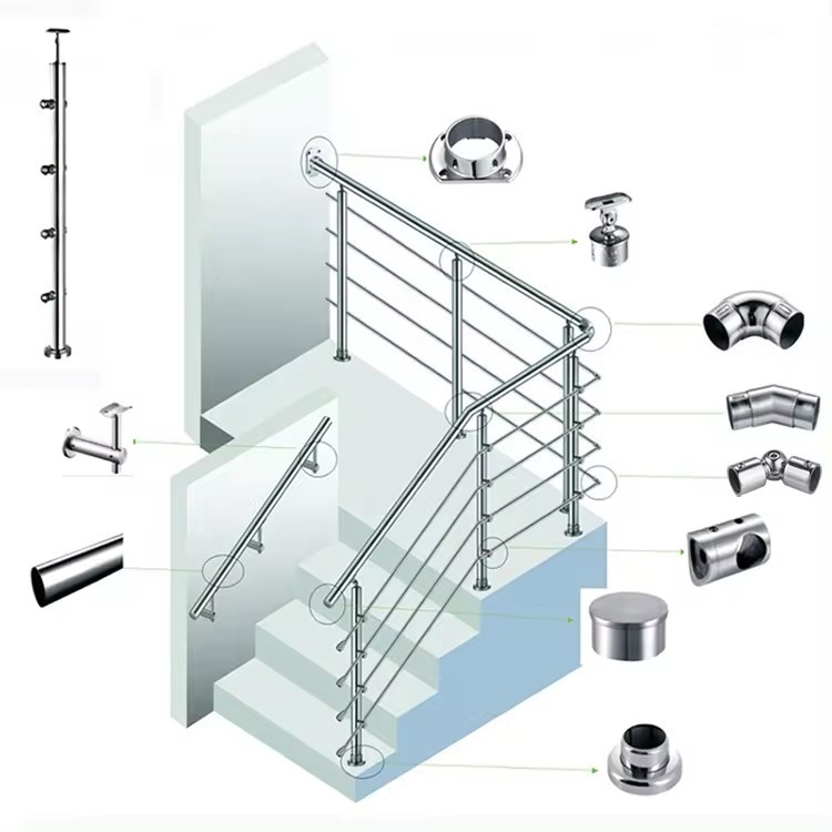 Customized Stair Parts Stainless Steel Wall Mounted Circular Pipe Handrail Bracket