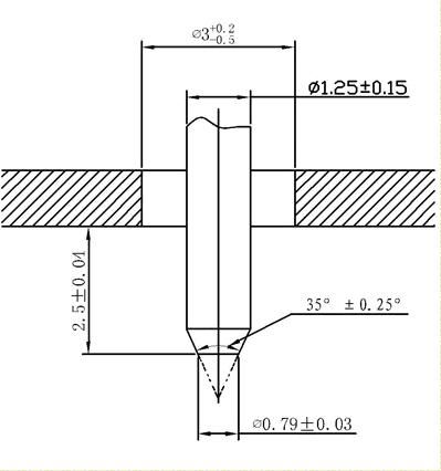High precision, peak hold type durometer LX-A-2 twin needle, handheld design shore durometer