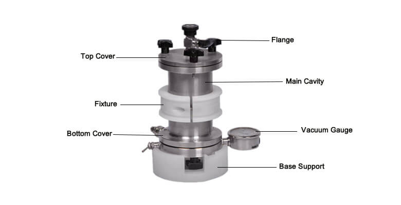 550ml Zero Headspace Extractor