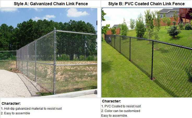 2.4M height x 10M Length Gal Chain Link/cyclone fence/hurricane fence