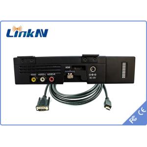 2km COFDM Video Transmitter Battery Powered HDMI CVBS AES256 Encryption 300