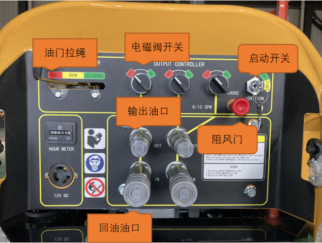 Petrol Portable Hydraulic Power Unit internal merging Maximum Flow 40lpm