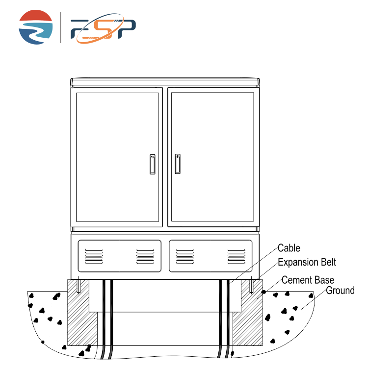 Optic Cross Connect Fiber Distribution Cabinet for 1152 Cores and FTTX Compatibility