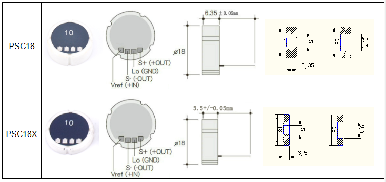 600bar 30VDC Gauge Piezoresistive Relative Ceramic Pressure Sensor