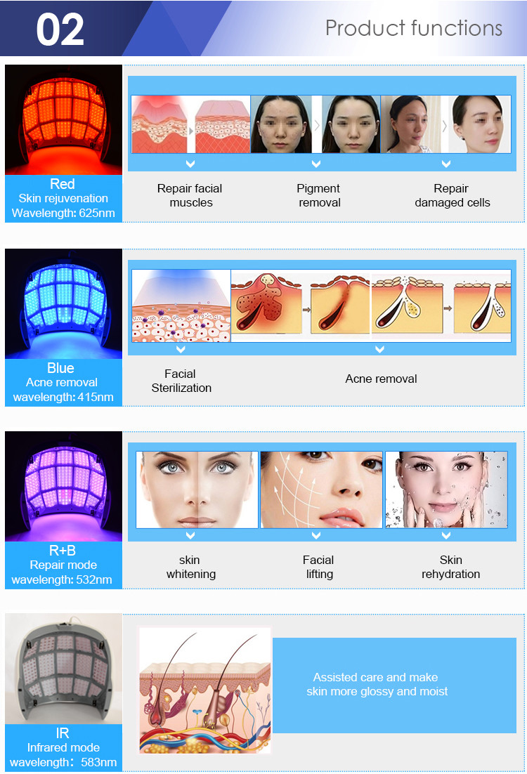 Art 7 Color LED Facial Skin Rejuvenation Device LED Face Skin Light Photon Therapy Device