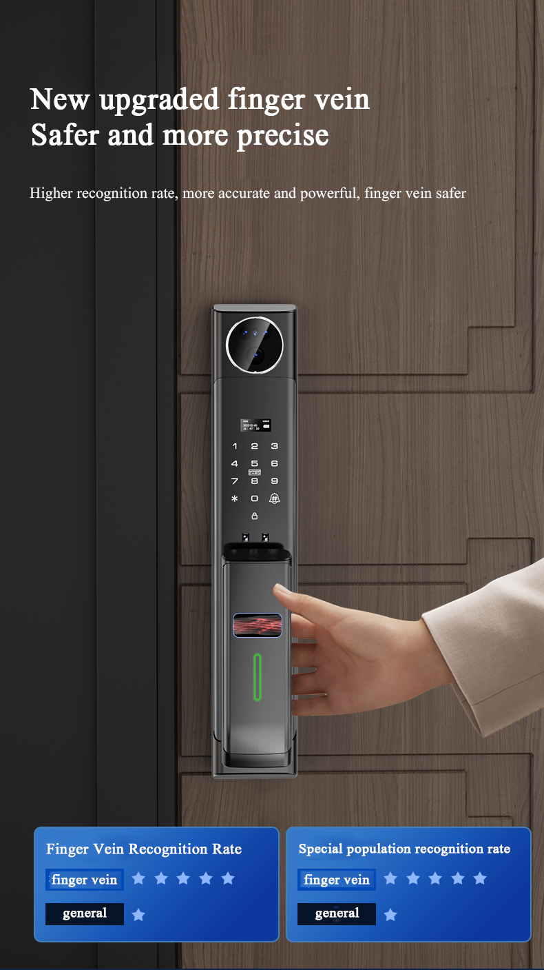 Xhome Video Call Lock Safety Apartment Electronic Door Locks