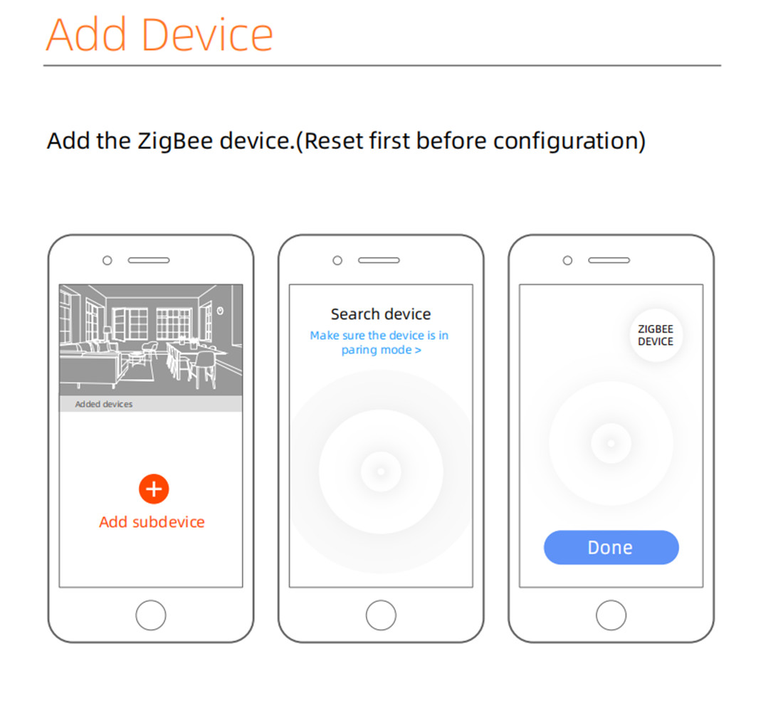 ZigBee Water Sensor/Flood Sensor(MYQ-ZWS01)