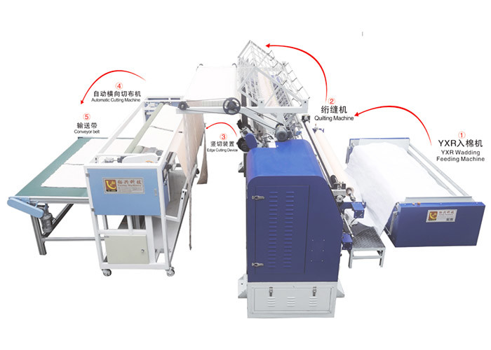 82 Inch Blanket Quilt Making Machine With Edge Cutting Device