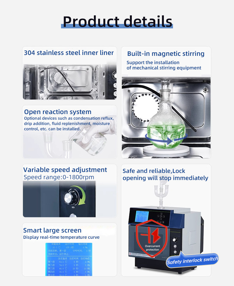 Microwave Chemical Synthesis Instrument Microwave Hydrothermal Synthesis Instrument Variablefrequency Microwave Chemical Reactor