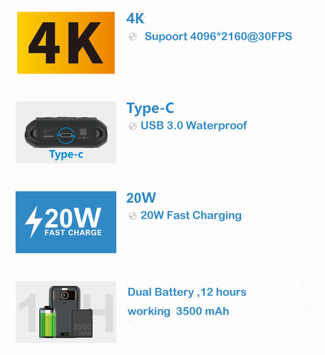 Replaceable 8000mAh Battery 5G Body Camera with 13MP Rear Camera and Gyroscope Sensor