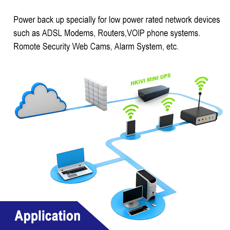 20000mah Capacity Smart Mini UPS For CCTV Camera Ups Power Bank Customizable