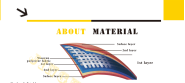 15 Persons Inflatable Rib Boat Abrasion Resistance 25 Ft Orca Hypalon All Colors