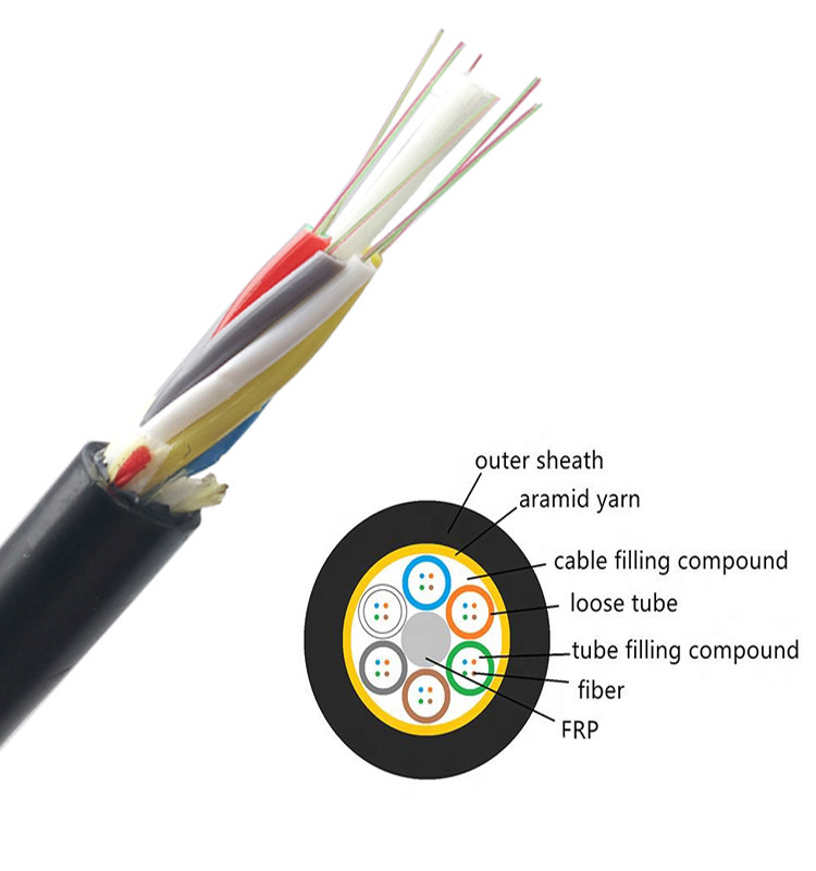 24 / 36 / 48 / 72 Core SM G652D Fiber Optic Cable ADSS Wire Non Metallic