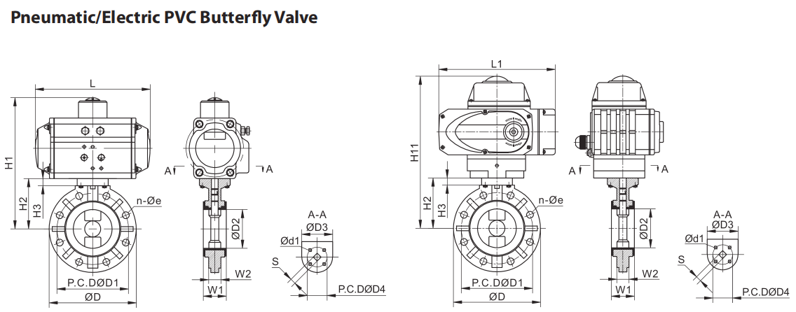 UPVC CPVC PVC Electric Actuator Plastic Butterfly Valve 24V 220V