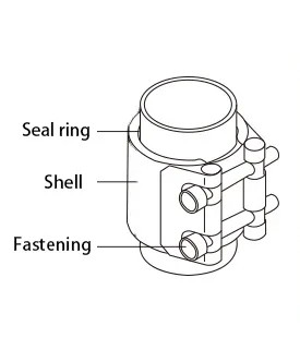 2 Inch Pipe Repair Clamp For Elbow Round Head Equal 304 Stainless Steel Pipe Connector