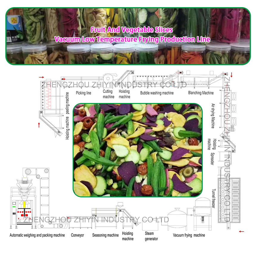 Industrial Automatic Vegetable Slices Low Temperature Food Vacuum Dehydration Fryer for Fruit Slices Vacuum Frying Making Line