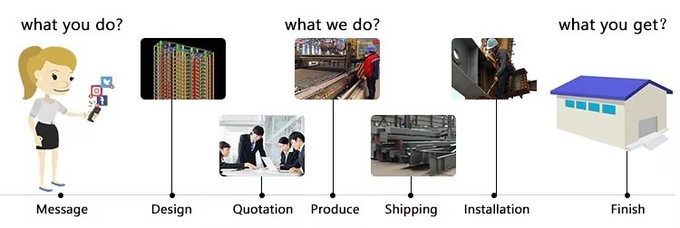 Customizable Steel Structure Bridge Modern Durable Transportation Solutions