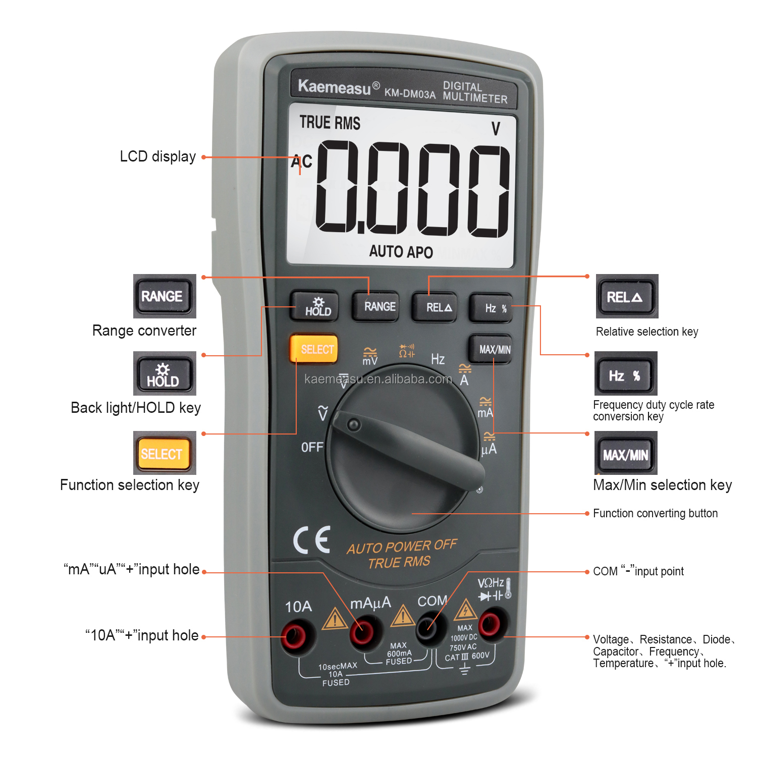 High precision Anti burn multitester 6000 Counts Auto range Diode Ture RMS Voltage Resistance tester Electric Multimeters