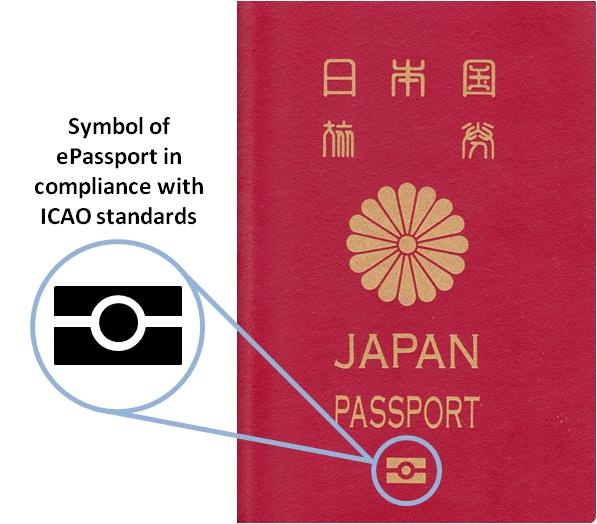 Speed CMOS Full Page OCR Passport Scanner Chip Reader for Fast and Accurate Scanning