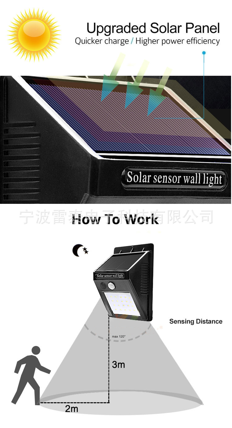 Outdoor Solar Lights,30 LEDS Motion Sensor Light Wireless Security Lights