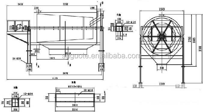 Different Capacity Rotary Drum Trommel Screen for Mining Separation Gravity Separator