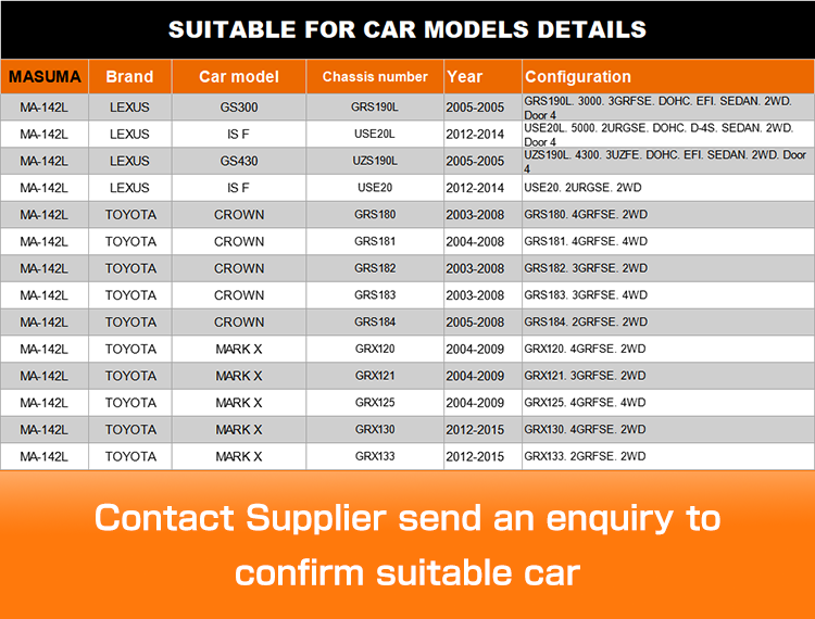 Left Control Arm MA-142L for LEXUS GS300 GRS190L MASUMA NO. MA-142L by Left Position