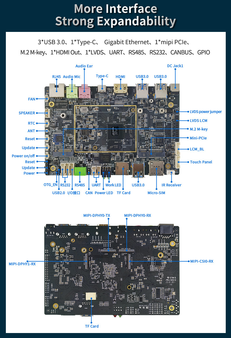 Single Board LBA3588S With RJ-45 1*10/100/1000-Mbps Data Transfer Rates