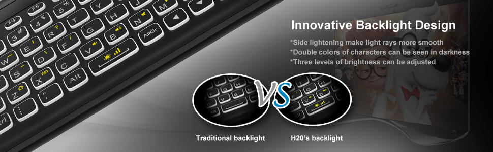 H20 Multimedia Ergonomics Touch Pad Keyboard Dual Size Backlight 2.4Ghz keyboard For Android Windows