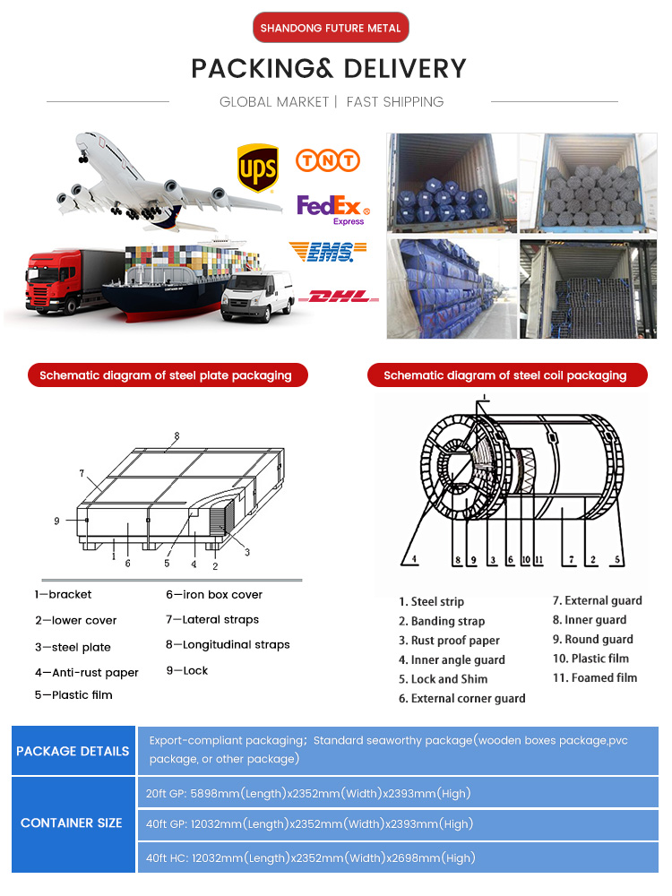 Rectangle Seamless Tube Weld Pipe ASTM A106 A36 A53 A192 Q235 Q235B Carbon Steel Pipe