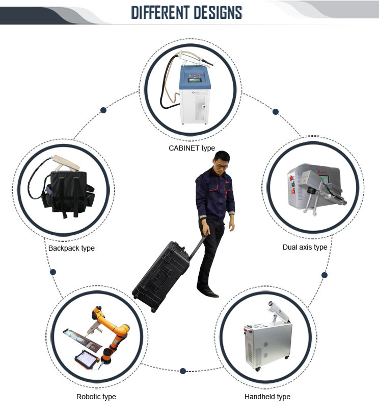 2D Dual Head 100W JPT Mopa Handheld Fiber Laser Rust Removal