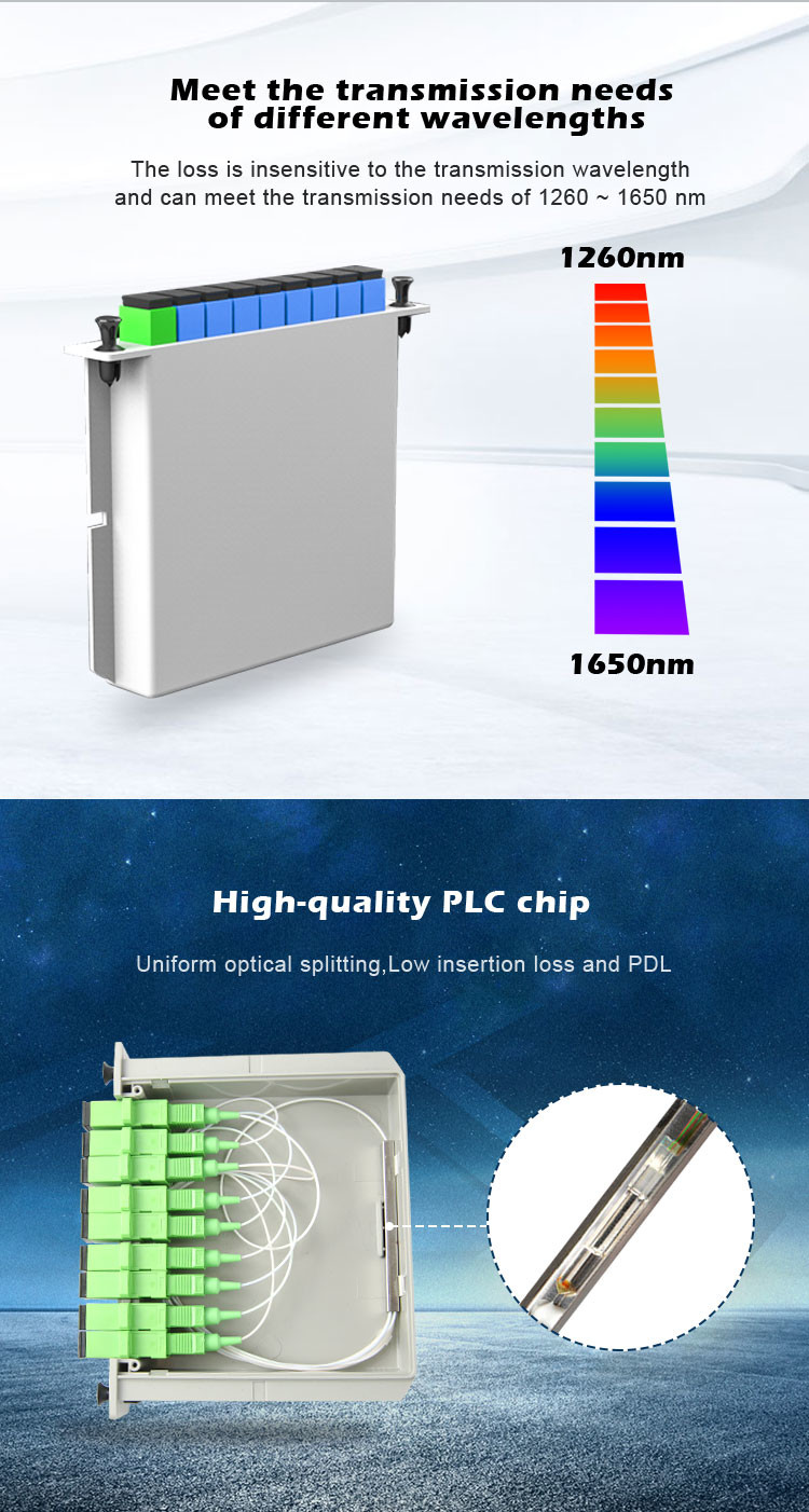 FTTH Fiber Optic Splitter , Cassette Plc Splitter 1x16 SC APC Connector