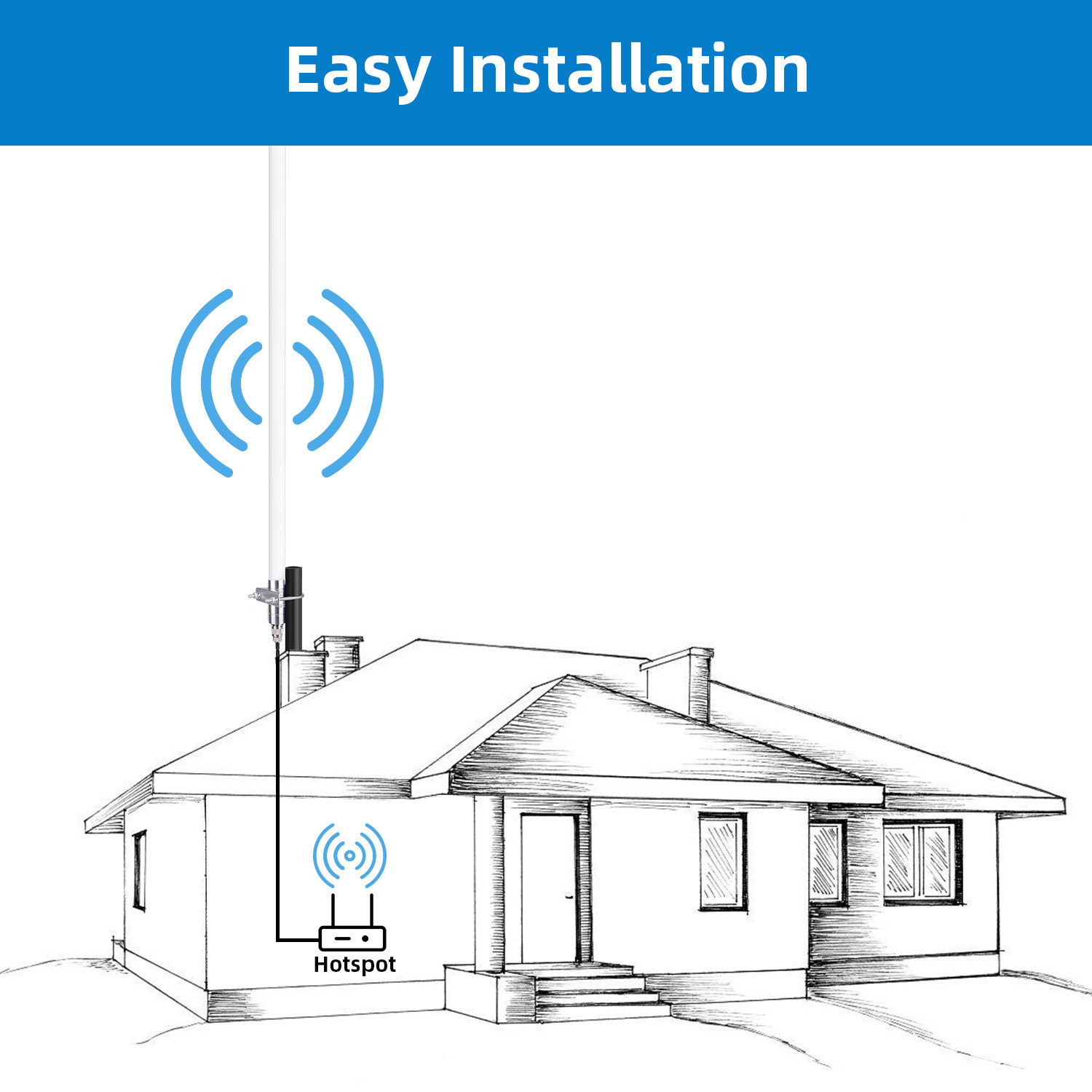 Omnidirectional LoRa Fiberglass Dipole Antenna For Miner