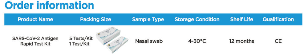 SARS-CoV-2 New Delta Antigen Rapid Test Kit A Lateral Flow Immunoassay