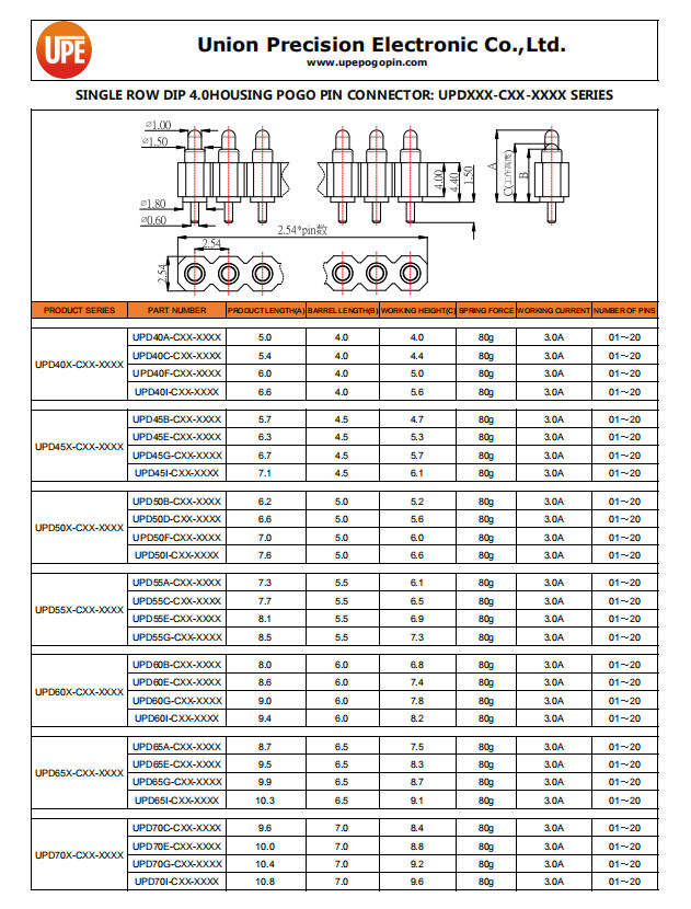 Standard 2.54 Mm Pitch Connector Gold Plating 3 Pin Pogo Connector 12V For Data Acquisition Devices