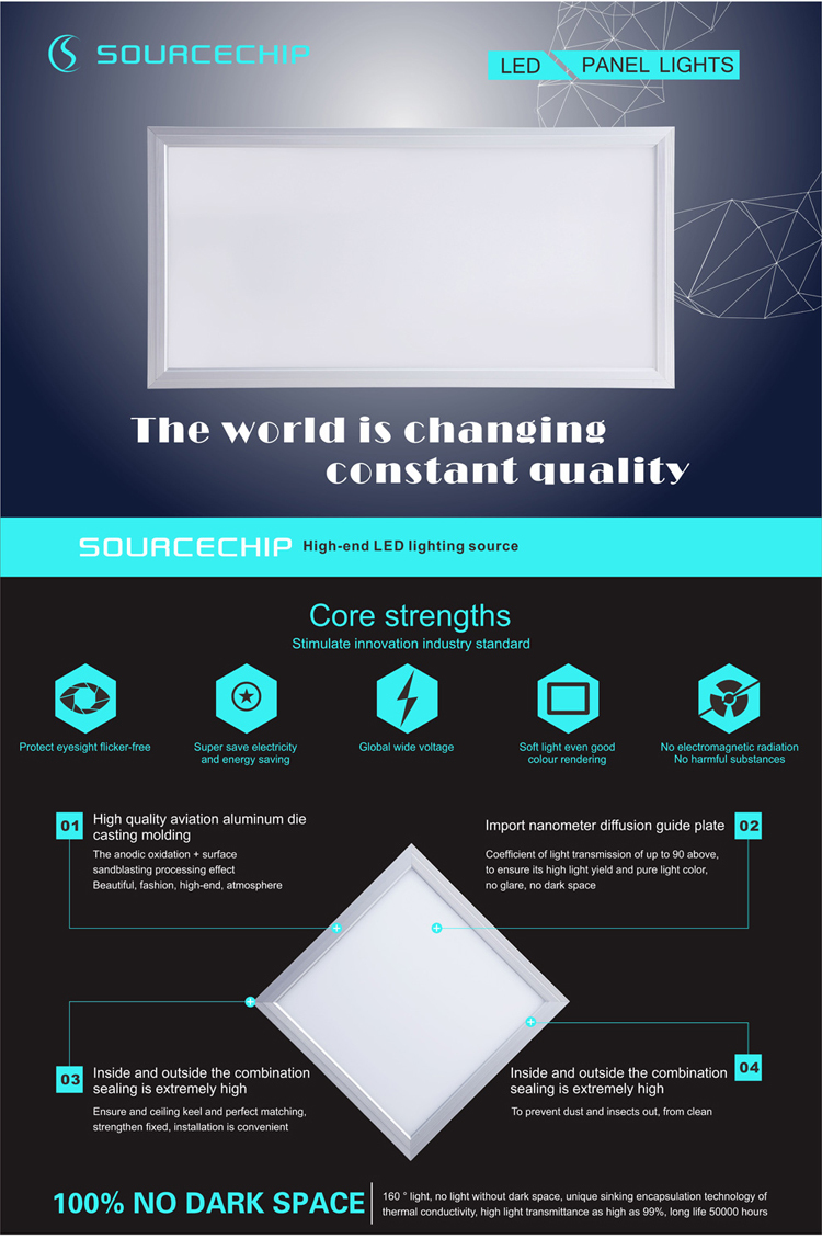 LED panel light eyeshield 20W led ceiling panel light