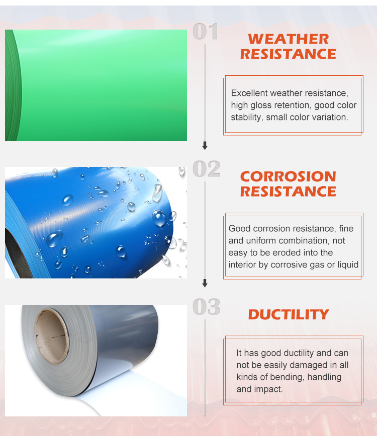GB Powder Coated PPGL Coil 3003 SGCC Prepainted Steel Coil