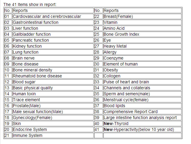 41 Reports Quantum Health Analyzer Machine With Bronze Color