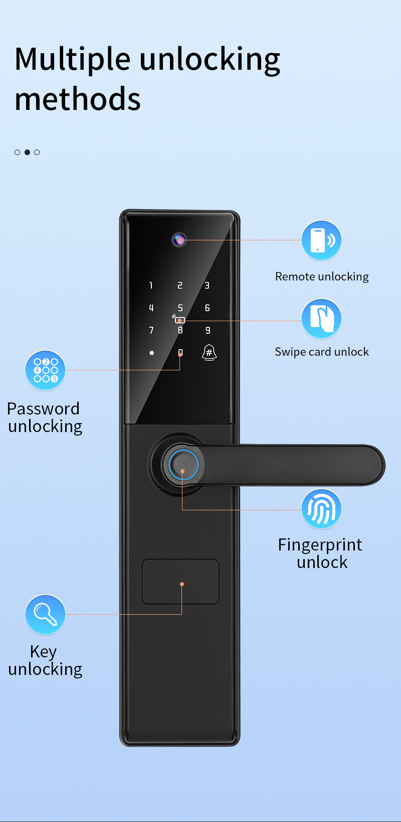 Handle Smart Door Lock 6068mortise Fingerprint Camera Lock