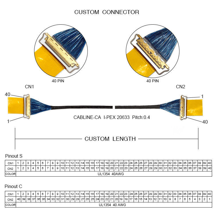 20 Gbps/Channel Coaxial Cable High Data Rate Transmission For Thunderbolt 3 20633 40T 01 Lvds Display Connector