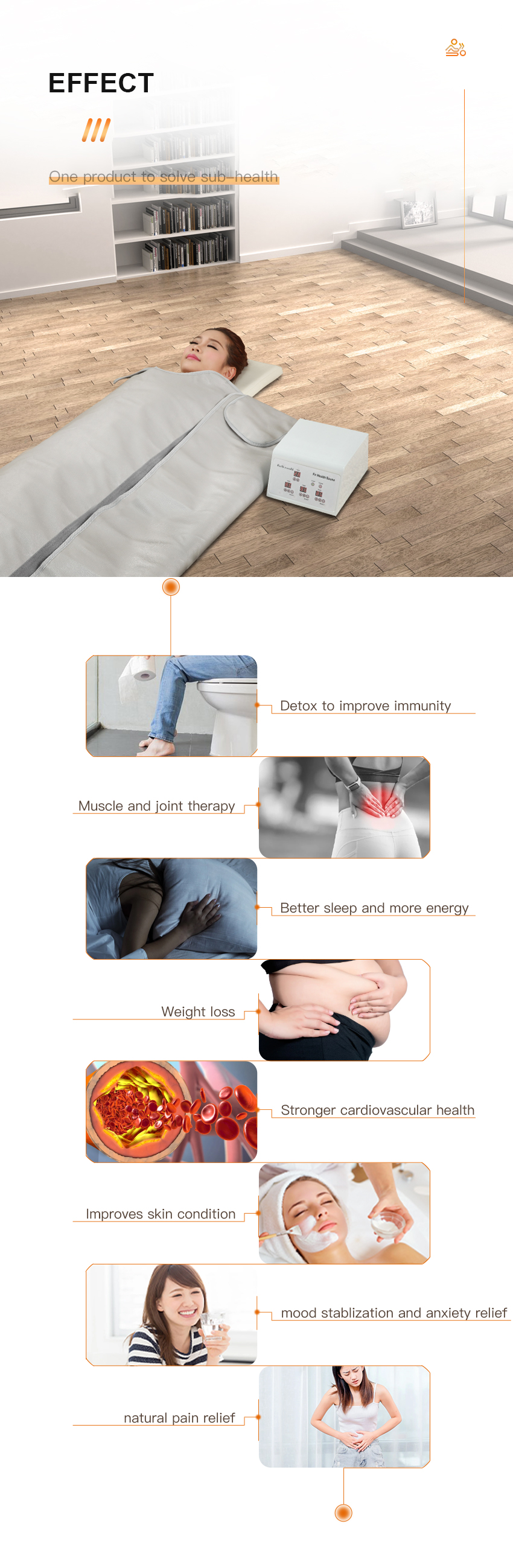 Commercial Sauna Blanket Weight Loss Sleeping Bag Moisturizer Far Infrared