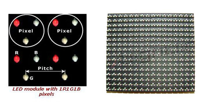 Aluminum / Iron Led billboard truck advertising High brightness outdoor advertising billboards