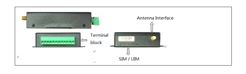 Highly Sensitive IOT Industrial GSM GPRS IP 4G SMS Modem with RS232 RS485 Serial Ports