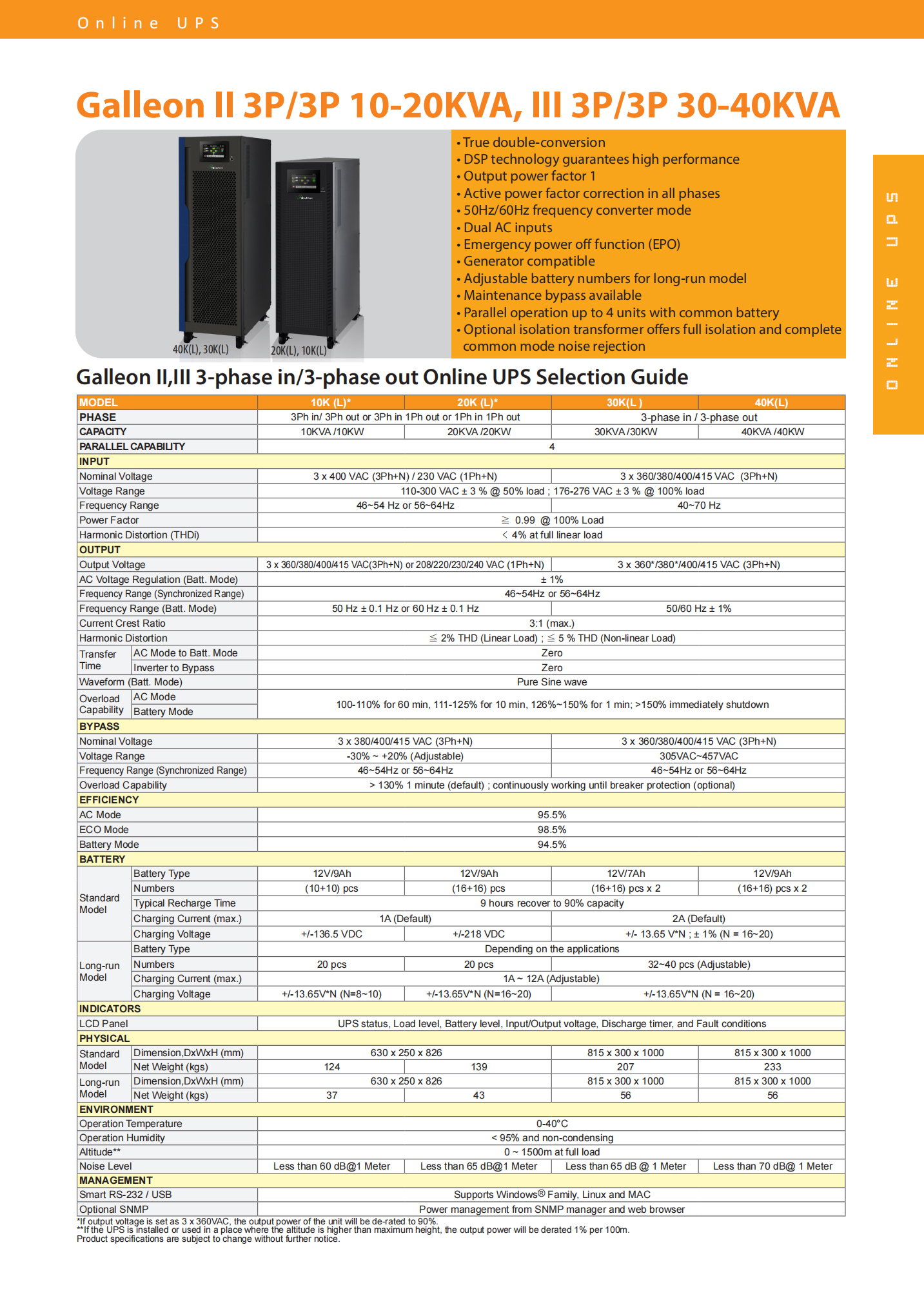 Visench Galleon III Ups 3 Phase Pure Sine Wave OEM UPS 10KVA 20KVA 30KVA 40KVA Online UPS