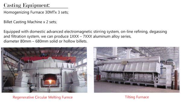 6000 Series Aluminium Alloy Billet 9.5mm With ISO140001 Certification