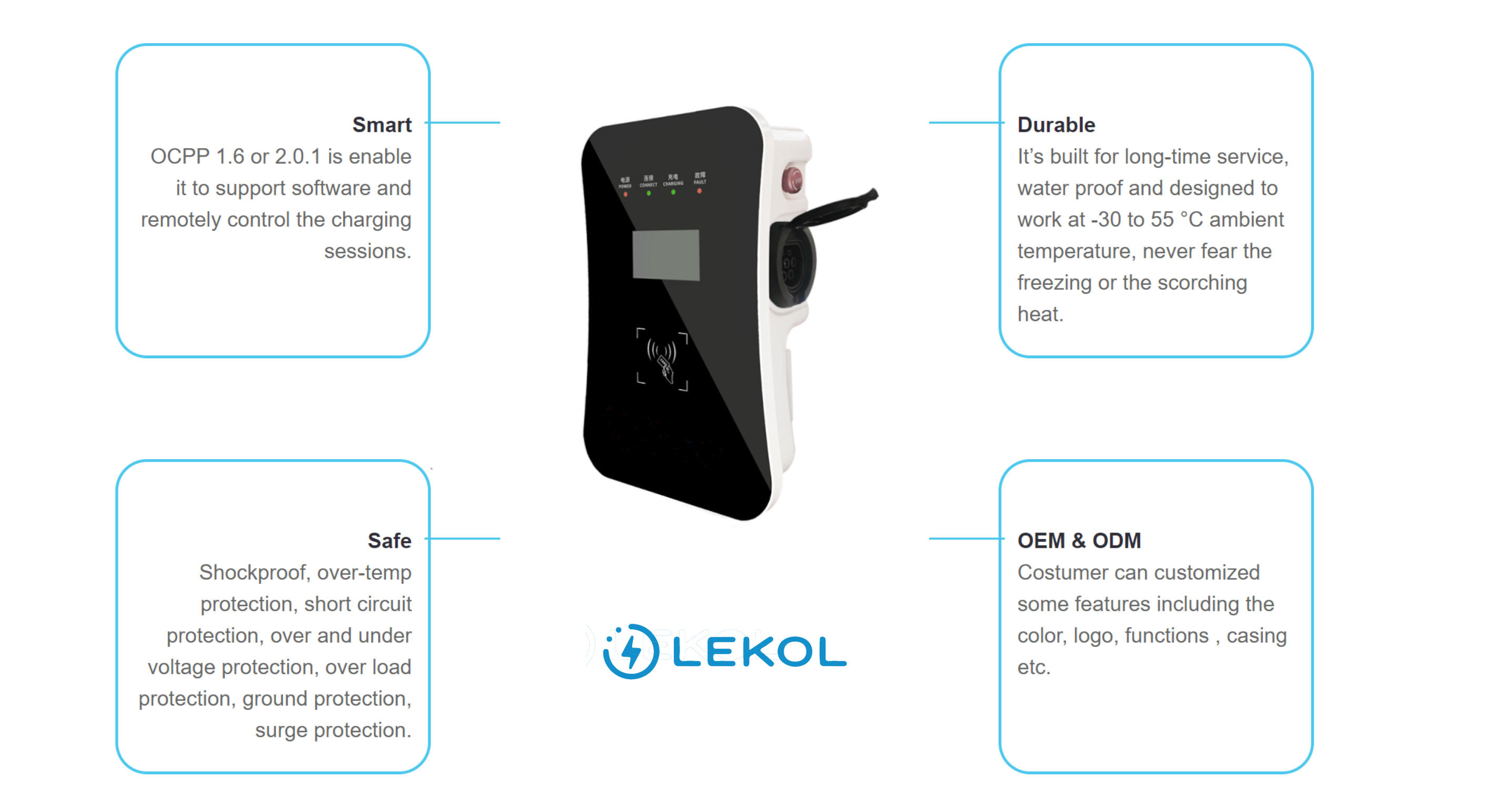 7kw Level 2 Fast Wall Mounted EV Charger Station EV Wall Charger