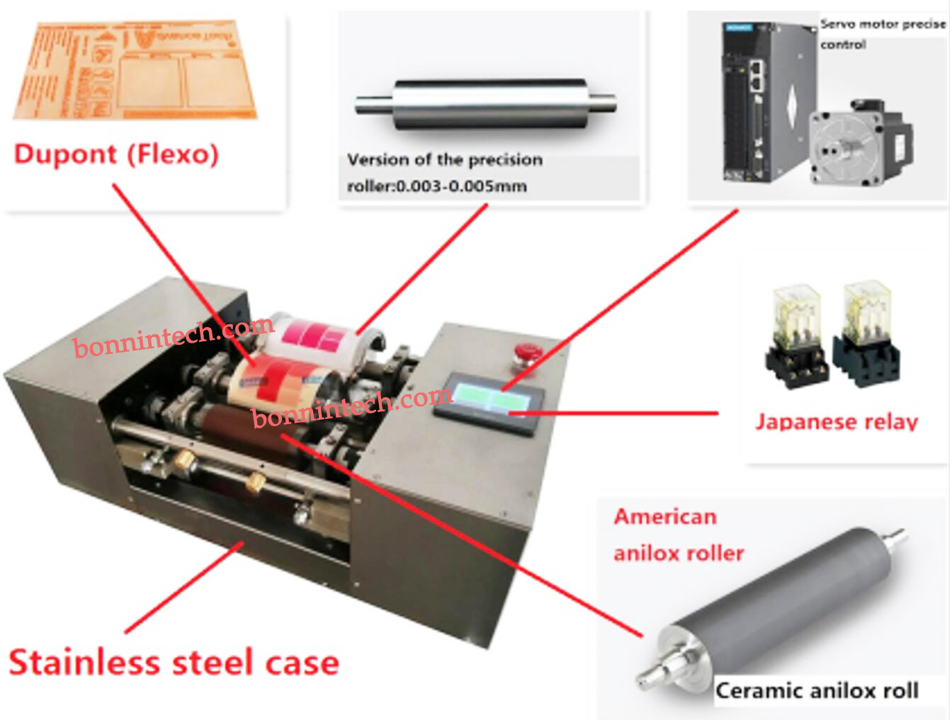 HK-320C Lab Ink Printing Flexo Ink Proofer with online UV dryer and Cooler