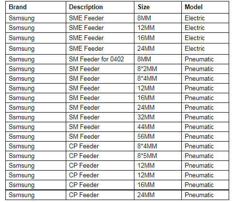 Original new SMT Spare Parts SME FEEDER 56MM Samsung SME Feeder for hanwha pick and place machine