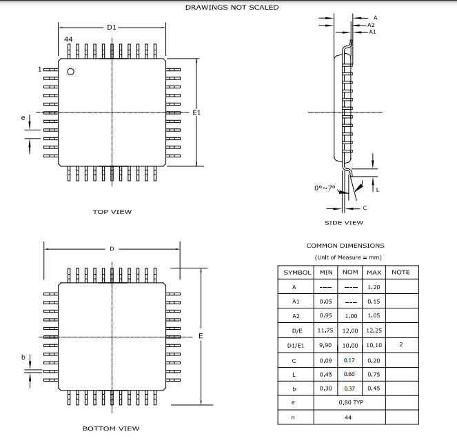 PIC32M Microchip Controller Ics Chip PIC32MX110F016B-I/ML PIC32MX320F032H