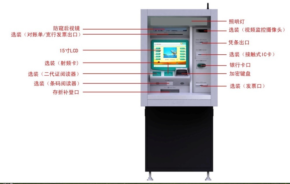 ATM Financial Service Kiosk/Cash Payment Kiosk/Kiosk Atm Terminal,Nice Design with Reasonable Price from LKS
